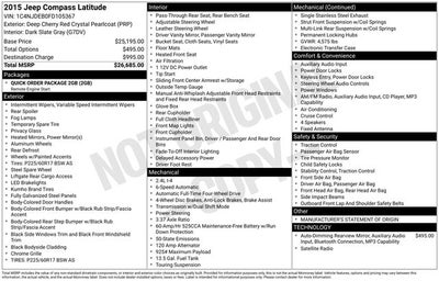 2015 Jeep Compass Latitude