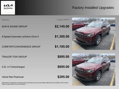 2021 Jeep Cherokee Latitude Lux