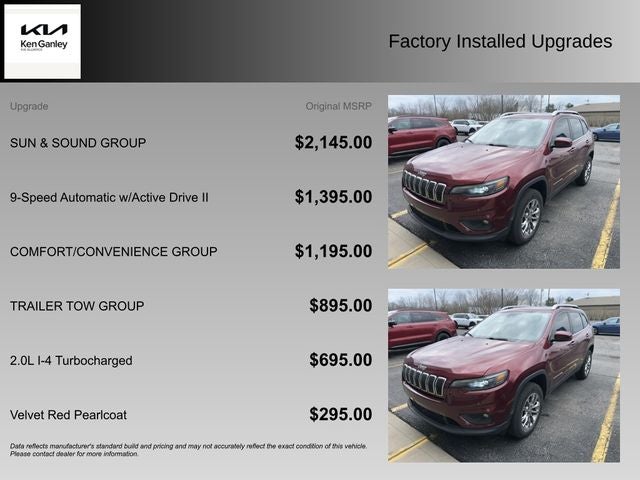 2021 Jeep Cherokee Latitude Lux