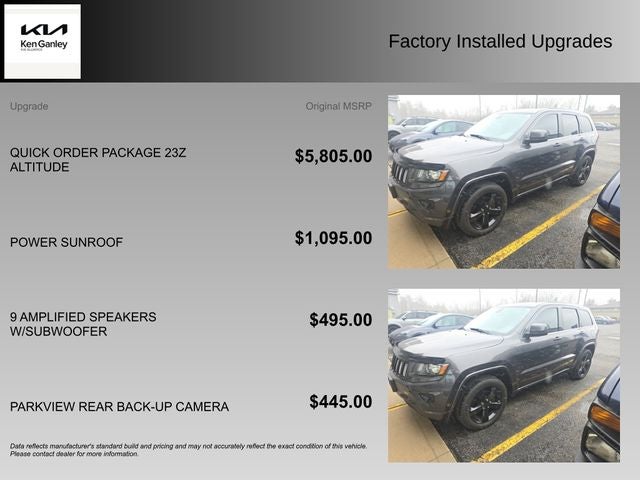 2015 Jeep Grand Cherokee Altitude