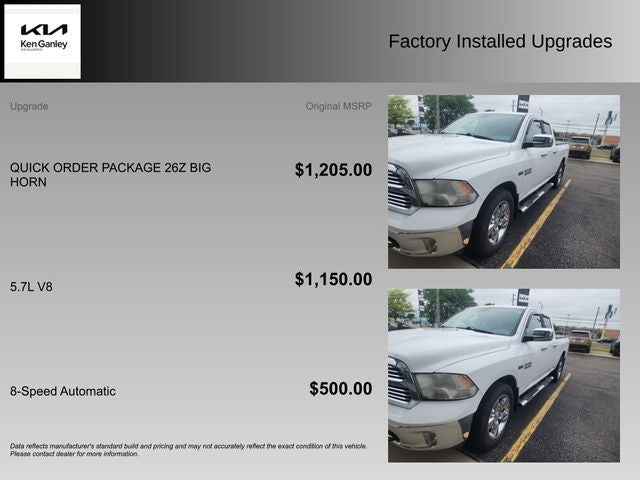 2015 RAM 1500 Big Horn