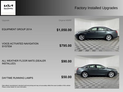 2016 Ford Taurus SEL