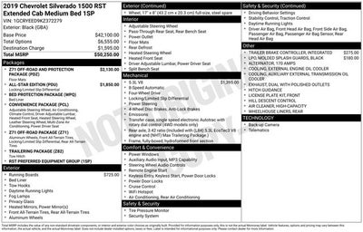 2019 Chevrolet Silverado 1500 RST