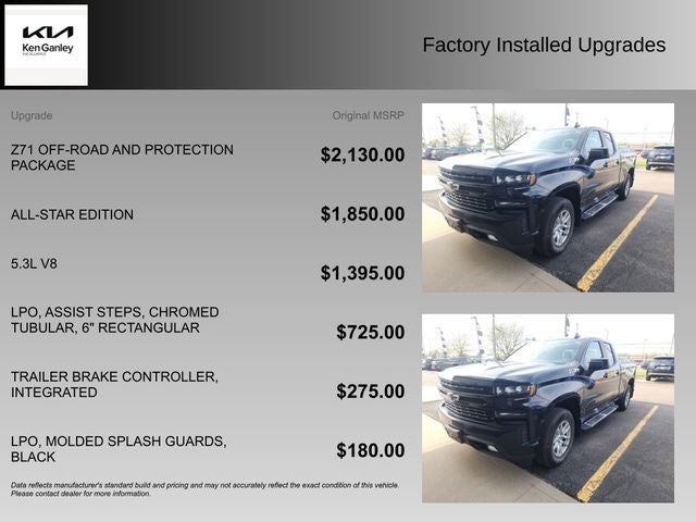 2019 Chevrolet Silverado 1500 RST