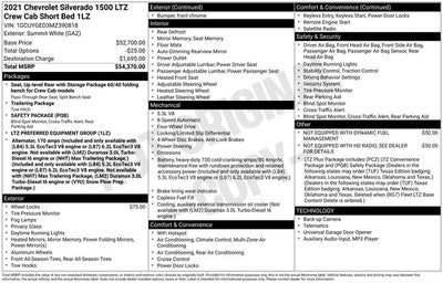 2021 Chevrolet Silverado 1500 LTZ