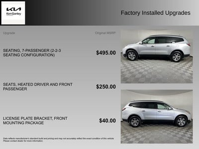 2017 Chevrolet Traverse LT 1LT