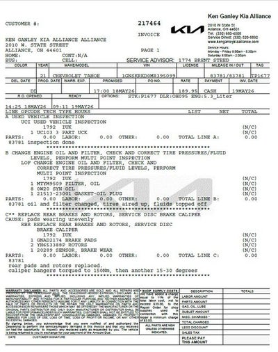 2021 Chevrolet Tahoe RST