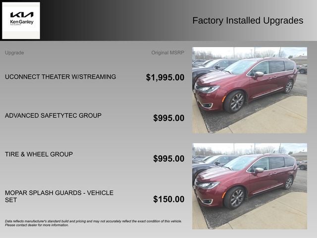 2018 Chrysler Pacifica Limited