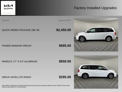 2015 Dodge Grand Caravan SE