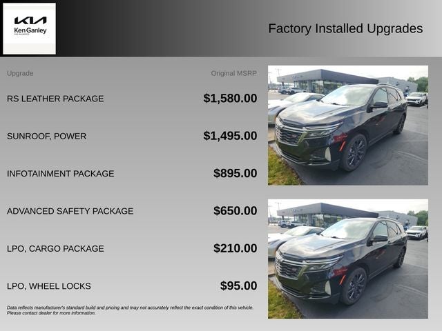 2022 Chevrolet Equinox RS