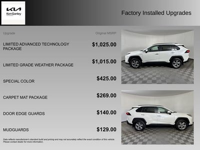 2020 Toyota RAV4 Hybrid Limited