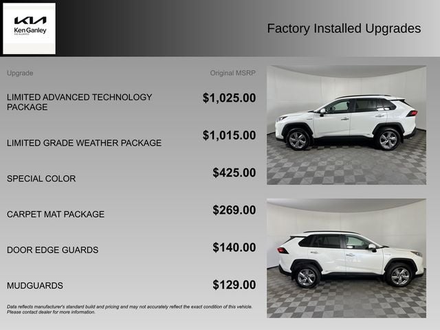 2020 Toyota RAV4 Hybrid Limited
