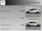 2018 Kia Forte EX