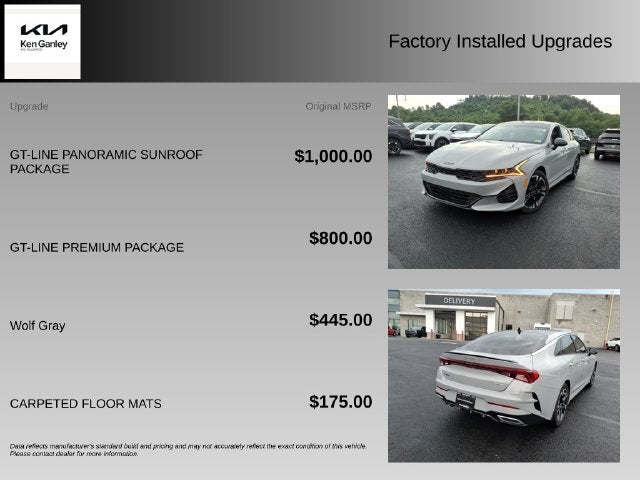 2023 Kia K5 GT-Line