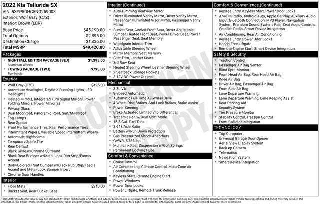 2022 Kia Telluride SX