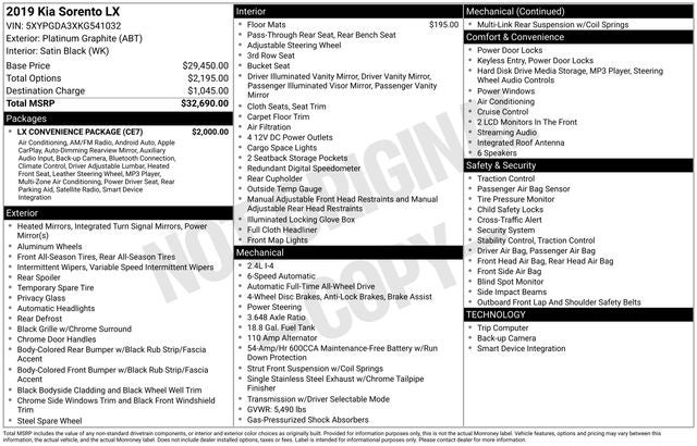 2019 Kia Sorento LX