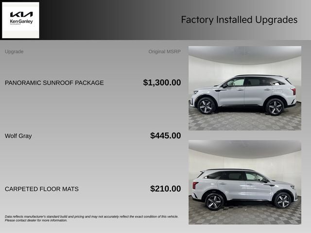 2022 Kia Sorento EX