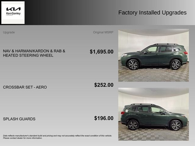 2023 Subaru Forester Limited