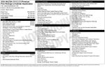 2024 Mazda Mazda CX-5 2.5 S Premium Plus Package