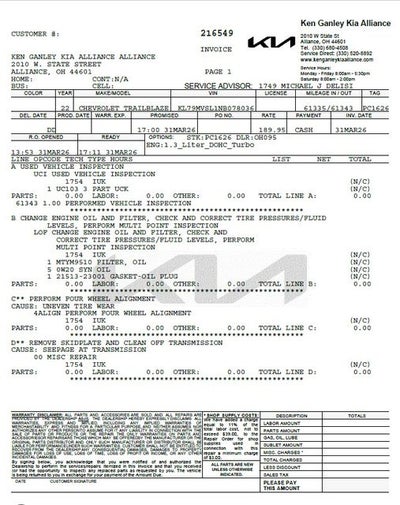 2022 Chevrolet TrailBlazer ACTIV