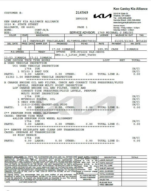 2022 Chevrolet TrailBlazer ACTIV
