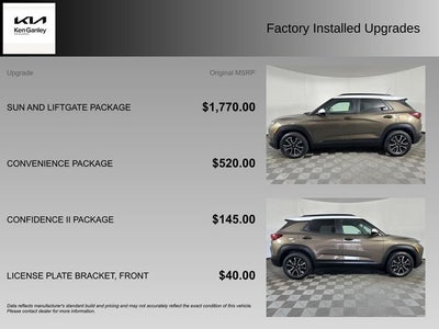 2022 Chevrolet TrailBlazer ACTIV