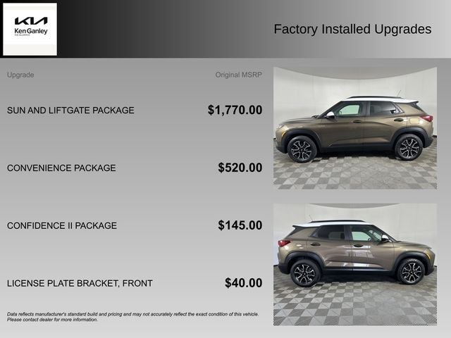 2022 Chevrolet TrailBlazer ACTIV