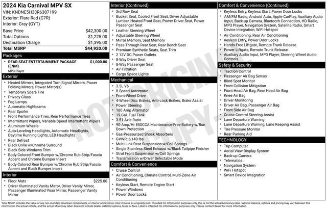 2024 Kia Carnival SX