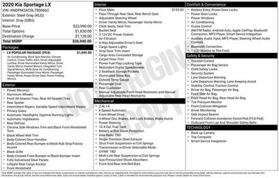 2020 Kia Sportage LX