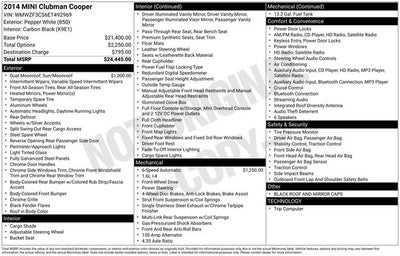 2014 MINI Cooper Clubman