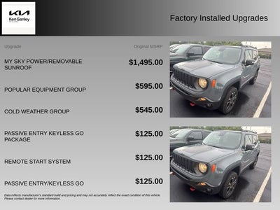 2016 Jeep Renegade Trailhawk