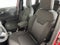 2019 Jeep Renegade Sport