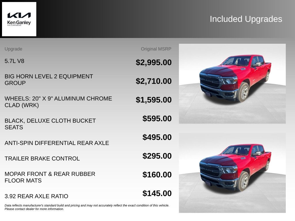 2022 RAM 1500 Big Horn/Lone Star