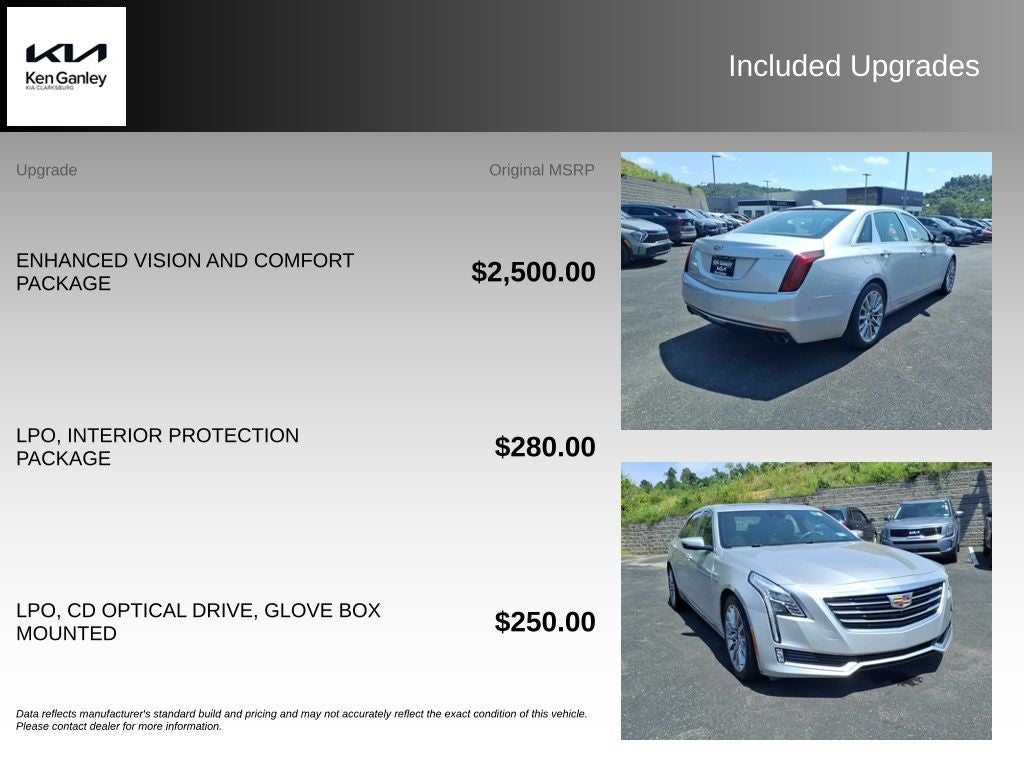 2018 Cadillac CT6 3.6L Luxury