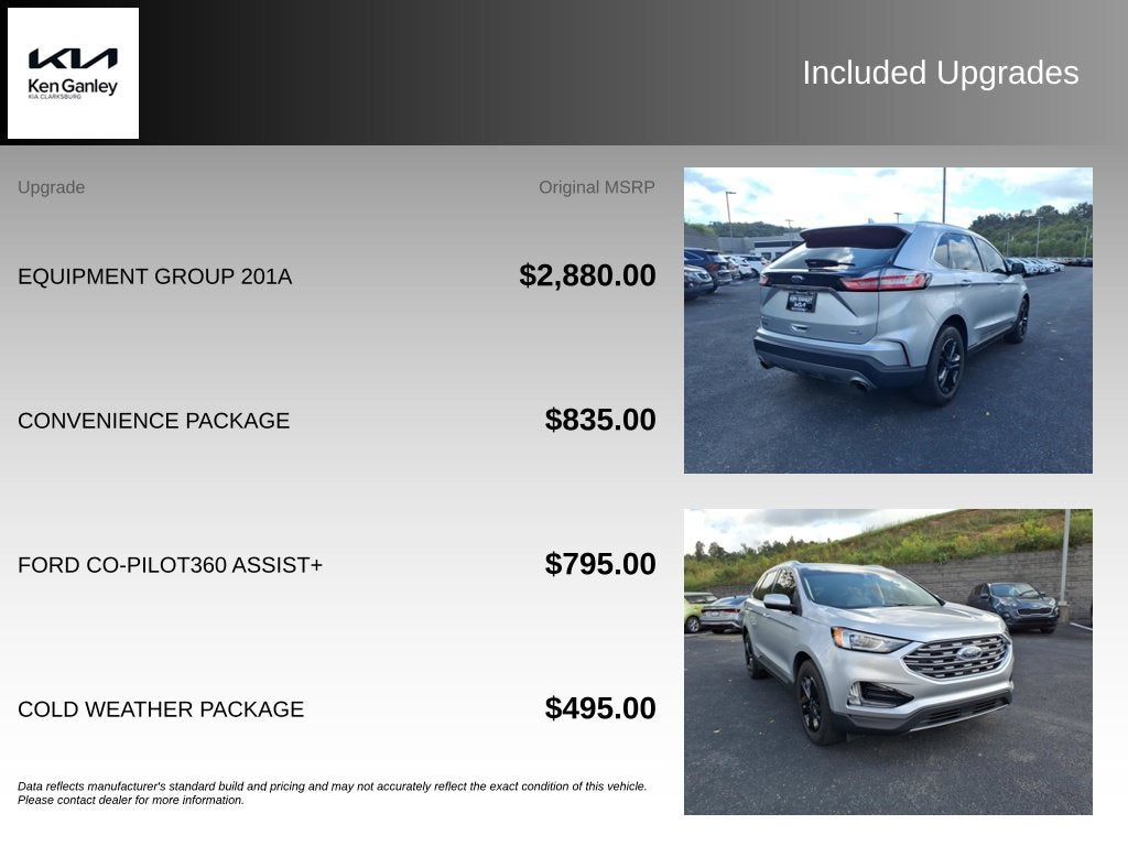 2019 Ford Edge SEL