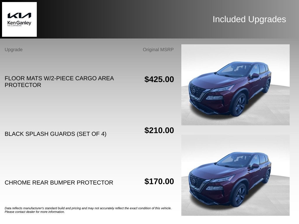 2022 Nissan Rogue SL