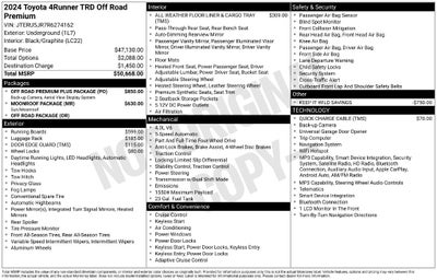 2024 Toyota 4Runner TRD Off-Road Premium
