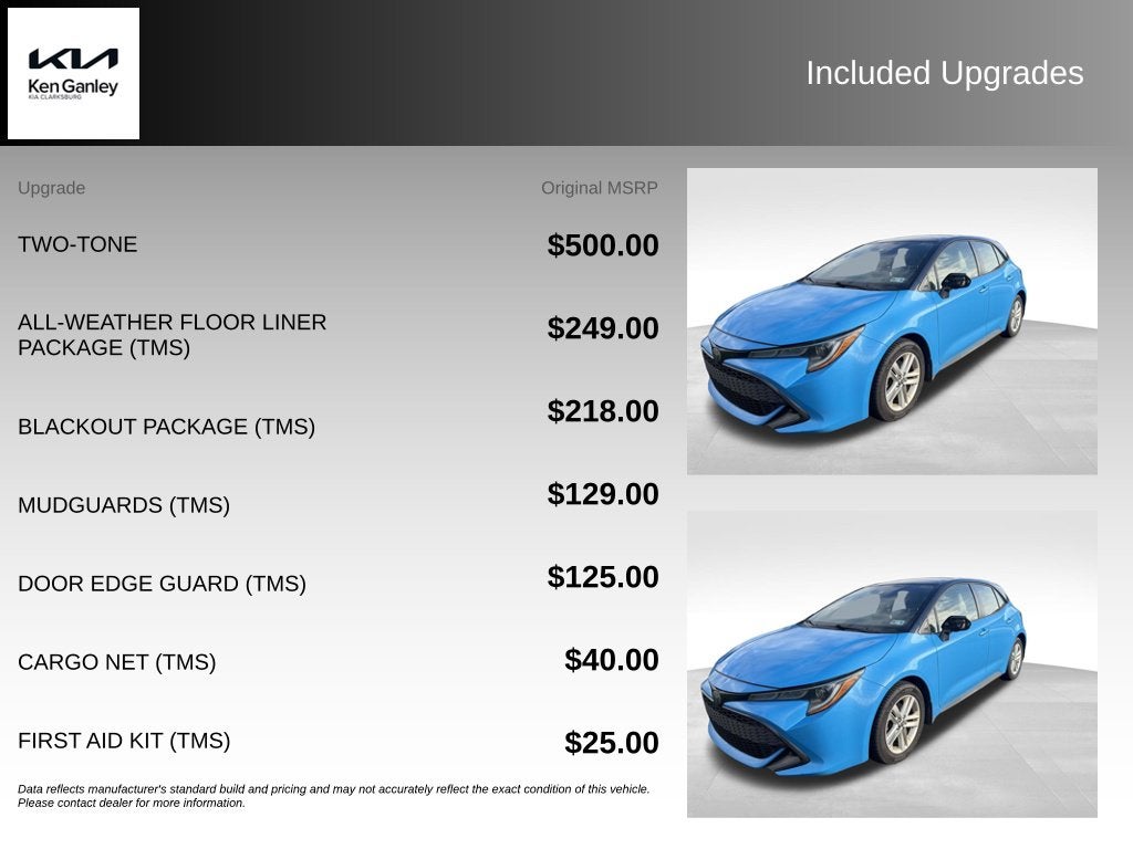 2022 Toyota Corolla Hatchback SE