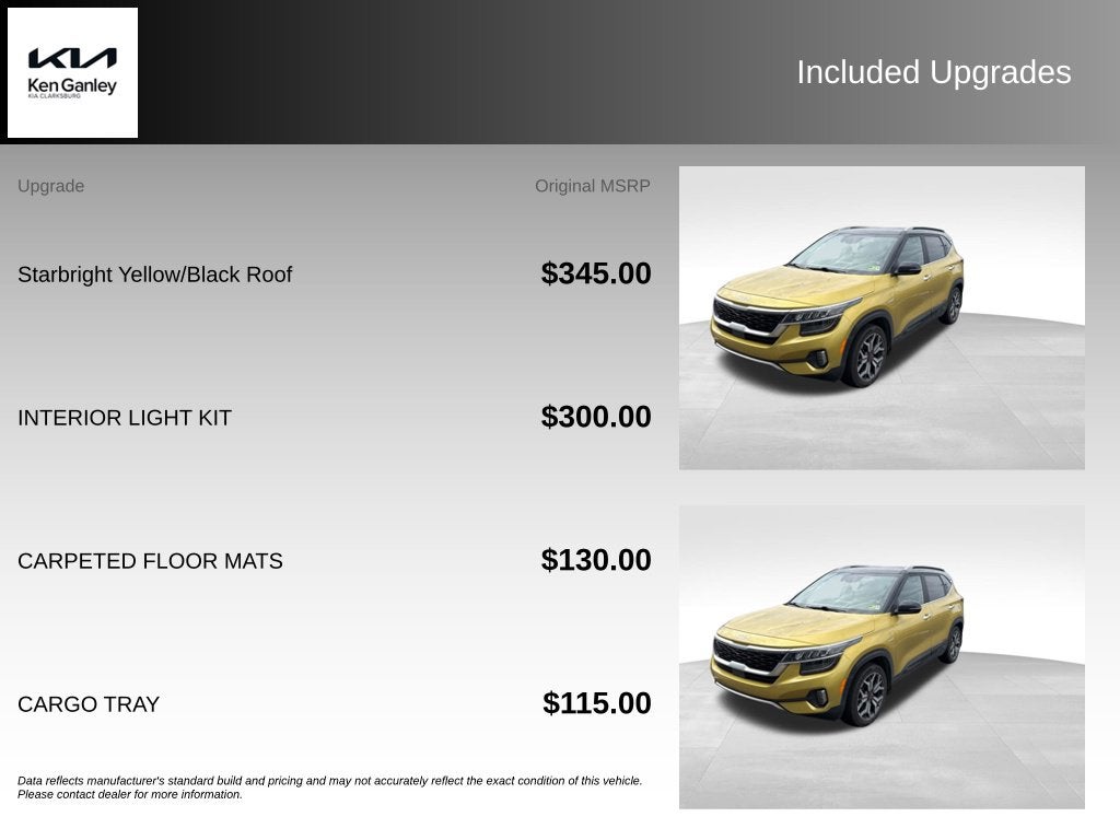 2022 Kia Seltos SX