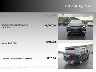 2024 Kia Carnival SX Prestige